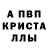 Alpha-PVP Соль Ana Neeva